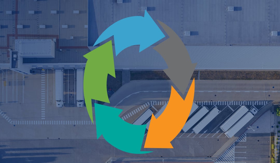 Freight Cycle