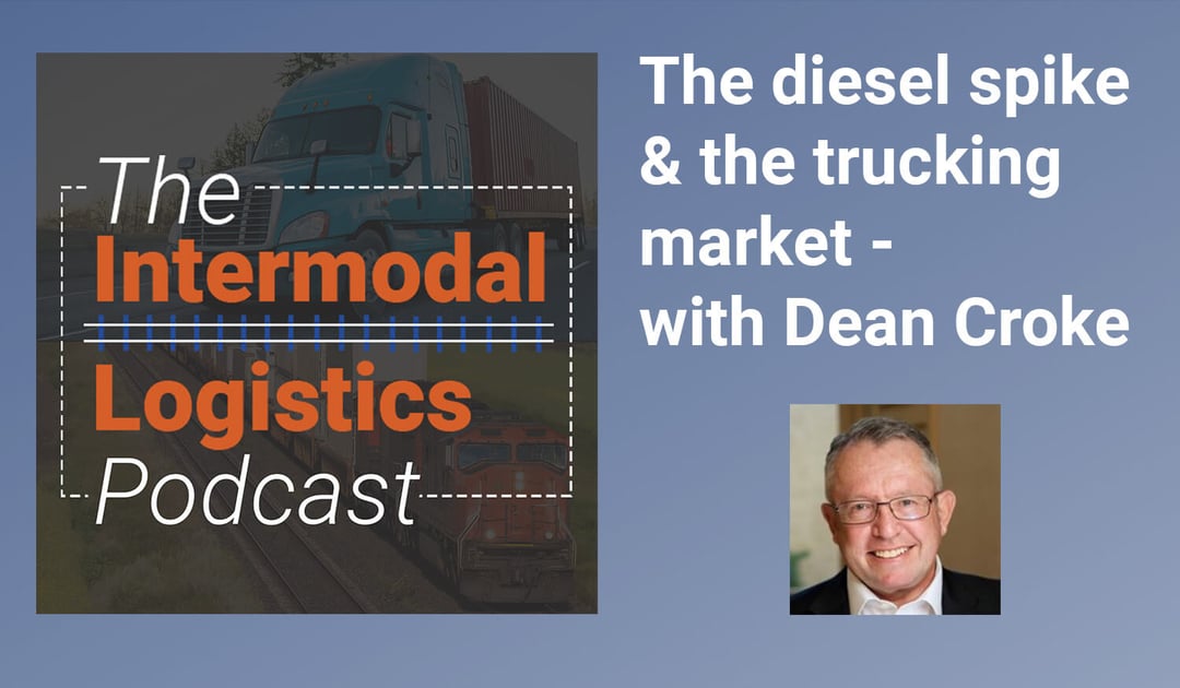 Podcast Dean Croke 2026